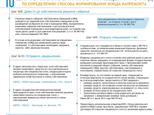 Алгоритм по определению способа формирования фонда капремонта
