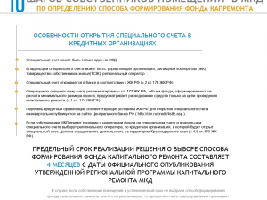 Алгоритм по определению способа формирования фонда капремонта