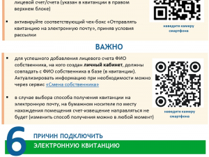 Электронная квитанция