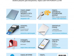 Коротко о главном