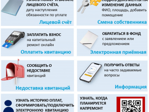 Сервисы сайта