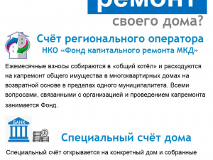 Способы формирования фонда +механизм формирования